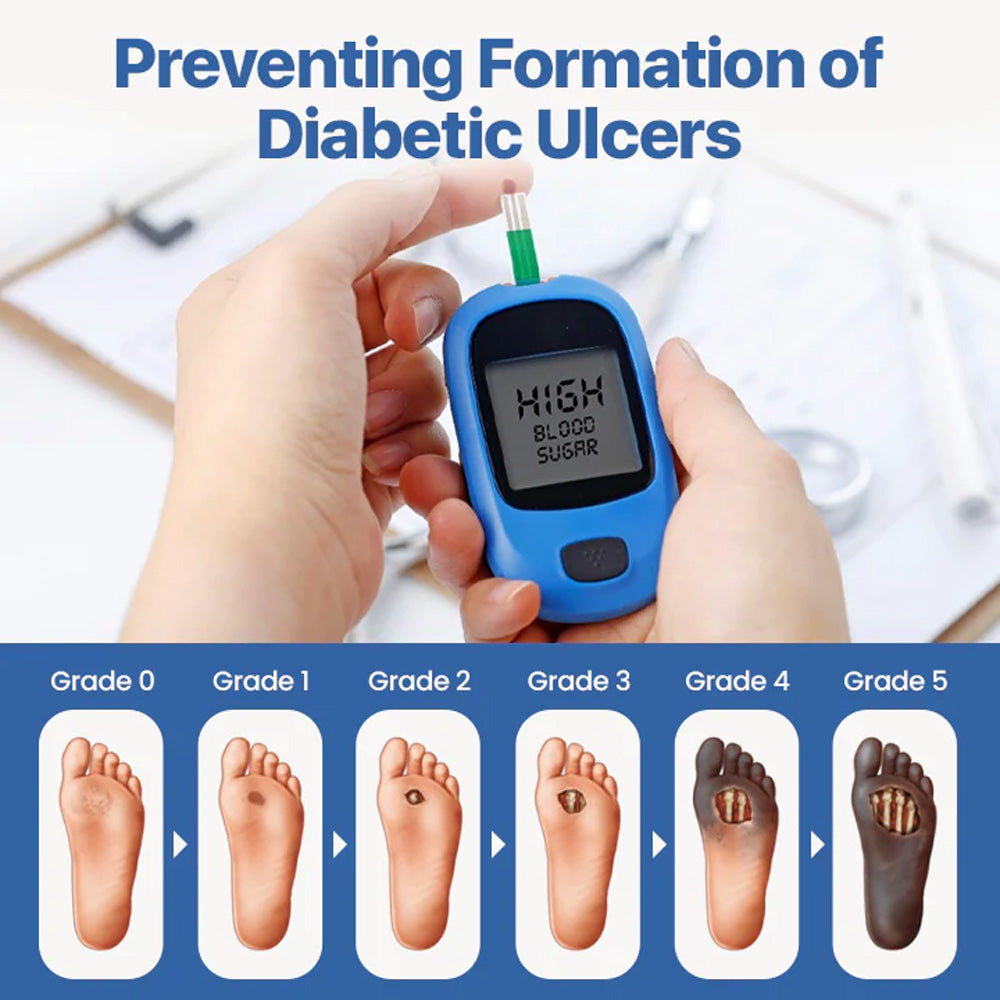 Purelora® VitaGluco Diabetes Treatment Cream