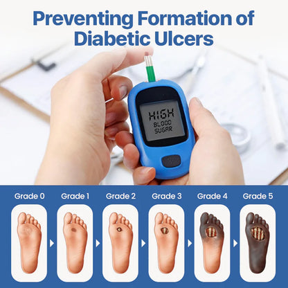 Purelora® VitaGluco Diabetes Treatment Cream