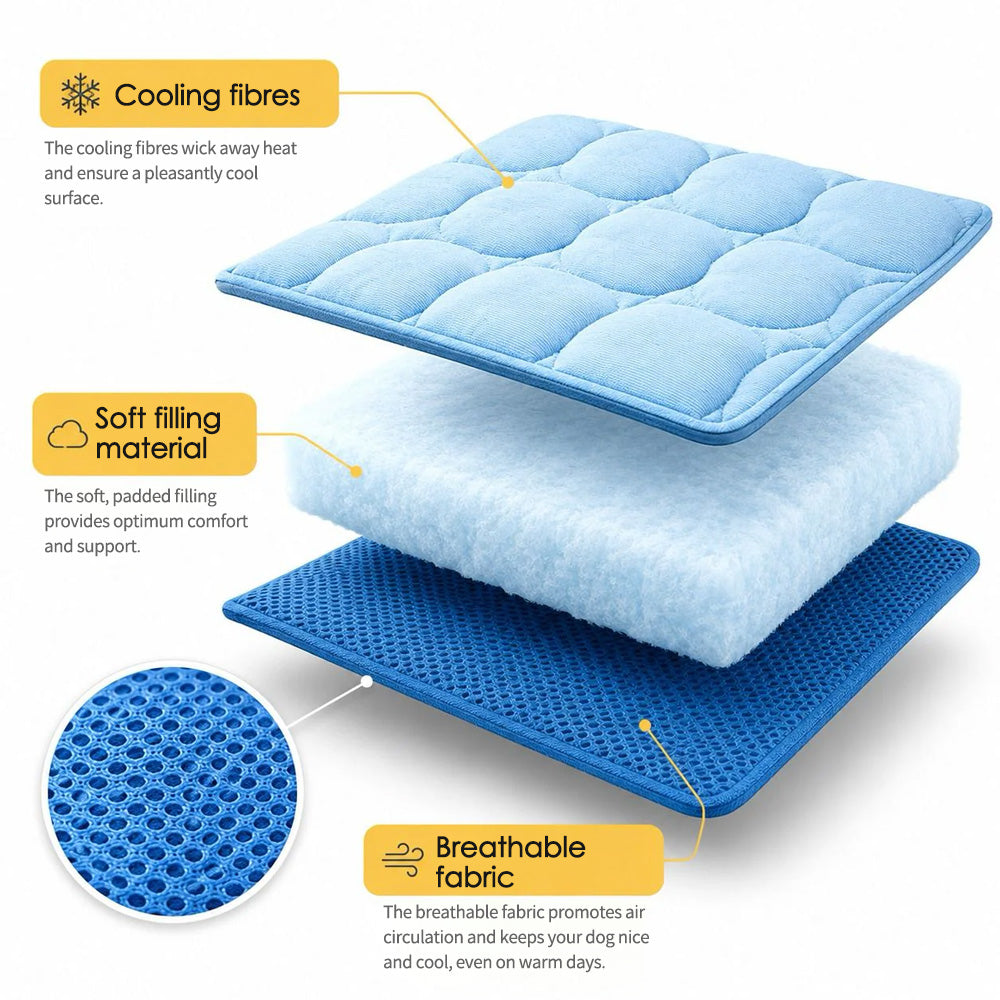 Summertime Cooling Mats for Pets (Dogs and Cats) | Buy One  Get One Free