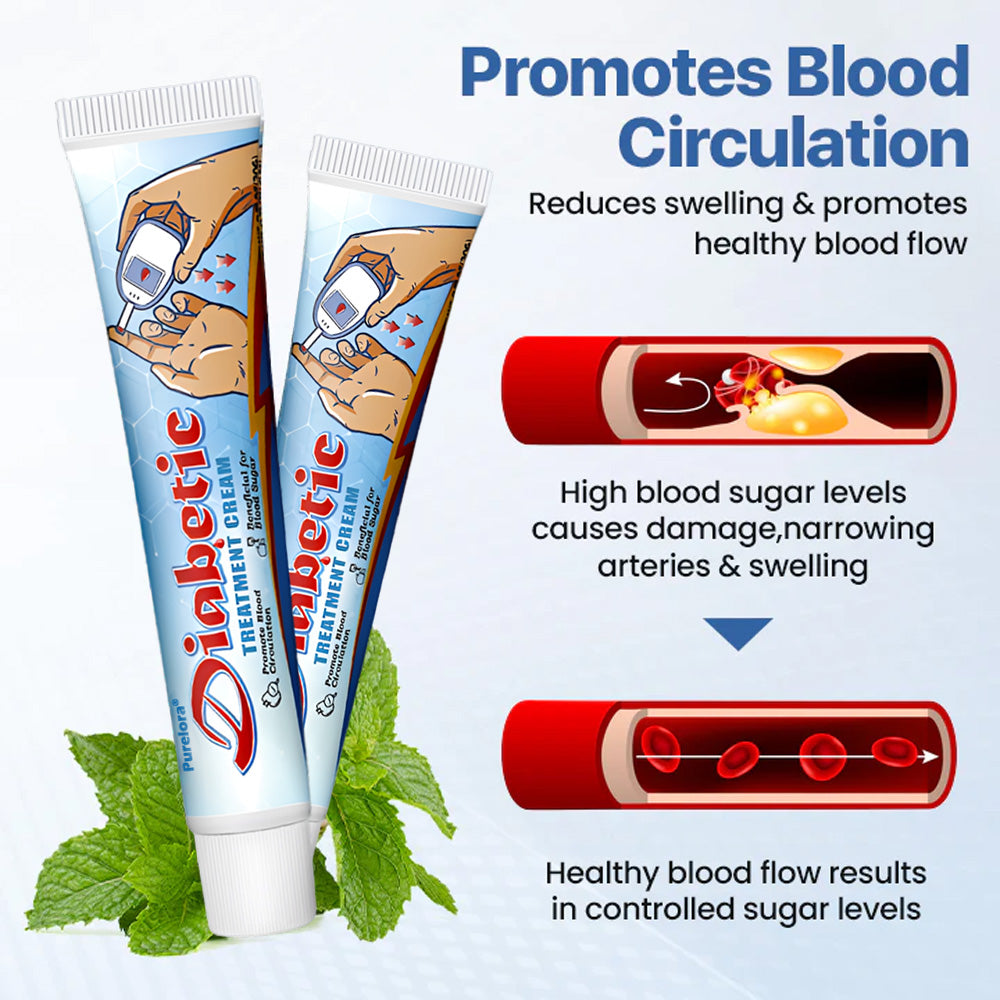 Purelora® VitaGluco Diabetes Treatment Cream
