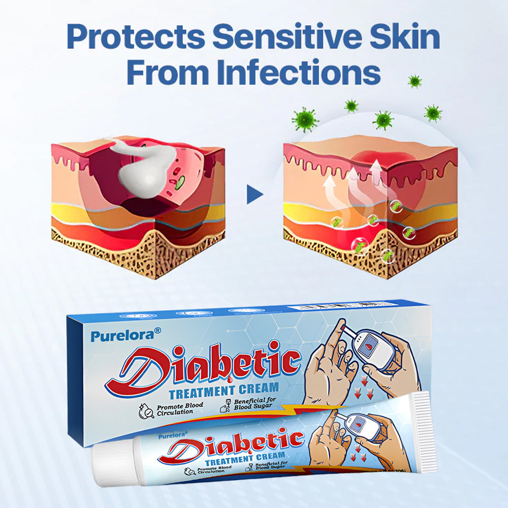 Purelora® VitaGluco Diabetes Treatment Cream