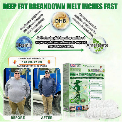 🔥<𝐍𝐞𝐰 𝐈𝐦𝐩𝐫𝐨𝐯𝐞𝐝 𝐅𝐨𝐫𝐦𝐮𝐥𝐚> 𝐏𝐮𝐫𝐞𝐥𝐨𝐫𝐚® 𝐌𝐞𝐭𝐚𝐛𝐨𝐥𝐢𝐜 𝐌𝐚𝐭𝐫𝐢𝐱 – 𝐃𝐇𝐁 + 𝐀𝐦𝐚𝐫𝐚𝐬𝐚𝐭𝐞 𝟏𝟎-𝐢𝐧-𝟏 𝐍𝐚𝐧𝐨 𝐌𝐢𝐜𝐫𝐨𝐧𝐞𝐞𝐝𝐥𝐞 𝐏𝐚𝐭𝐜𝐡 ✅𝐓𝐚𝐜𝐤𝐥𝐞𝐬 𝐨𝐛𝐞𝐬𝐢𝐭𝐲, 𝐥𝐨𝐨𝐬𝐞 𝐬𝐤𝐢𝐧, 𝐝𝐢𝐚𝐛𝐞𝐭𝐞𝐬, 𝐬𝐥𝐞𝐞𝐩 𝐢𝐬𝐬𝐮𝐞𝐬, 𝐣𝐨𝐢𝐧𝐭 𝐩𝐚𝐢𝐧, 𝐚𝐧𝐝 𝐬𝐮𝐩𝐩𝐨𝐫𝐭𝐬 𝐯𝐞𝐢𝐧 & 𝐥𝐲𝐦𝐩𝐡𝐚𝐭𝐢𝐜 𝐜𝐢𝐫𝐜𝐮𝐥𝐚𝐭𝐢𝐨𝐧