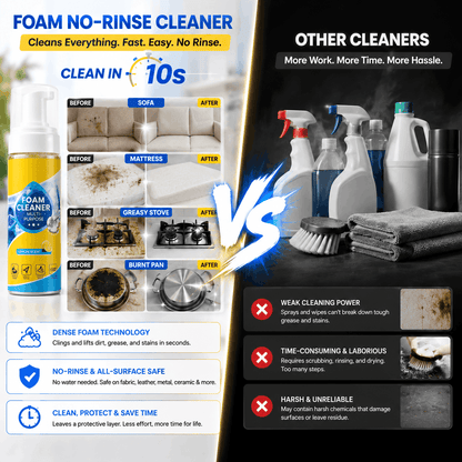🔥Last Day 60% OFF🔥 Foam No-Rinse Cleaner — Spray, Wipe & Done