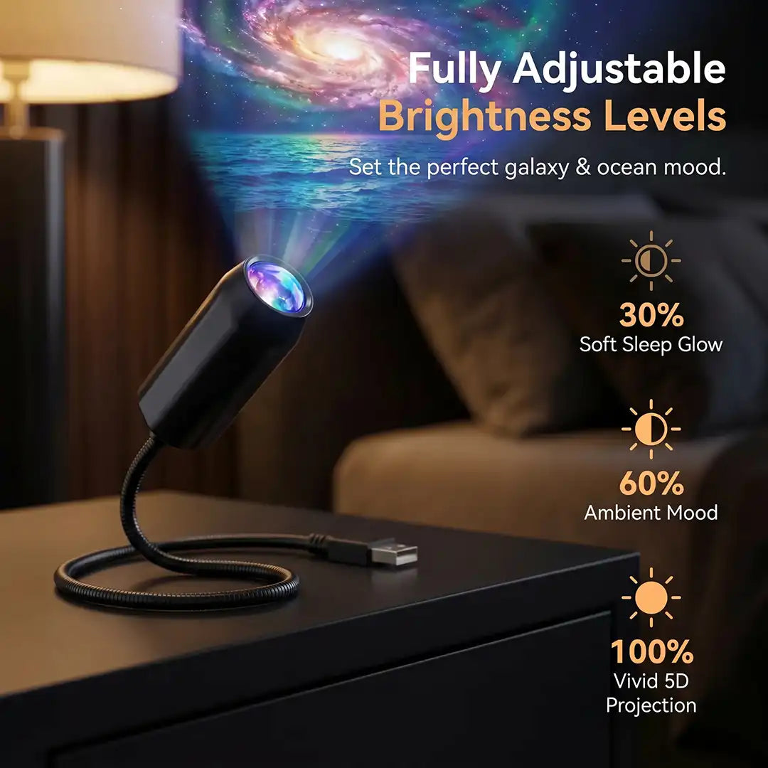 Topacme® 5D Galaxy Ocean Projector for Bedroom
